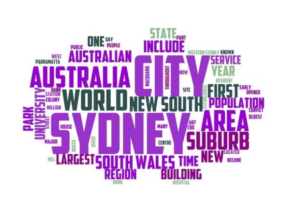 Discover the Beauty of Sydney Typography Print and Wordcloud Design