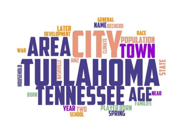 Exploring Tullahoma Typography Sublimation for Creative Design