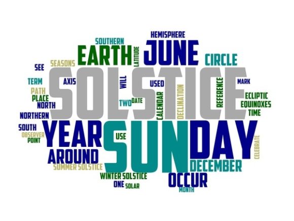 Solstice Typography Banner: A Beautiful Hand Drawn Colorful Wordcloud for Creative Projects
