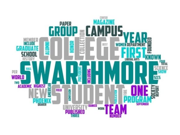 Swarthmore Typography Print
