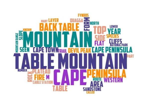Table Mountain Typography Background and the Art of Beautiful Hand Drawn Wordclouds