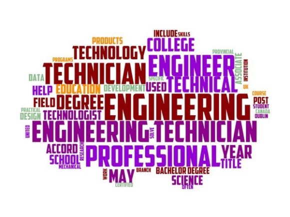 Technical Engineer Typography Background: A Strategic Tool for Creative and Business Success