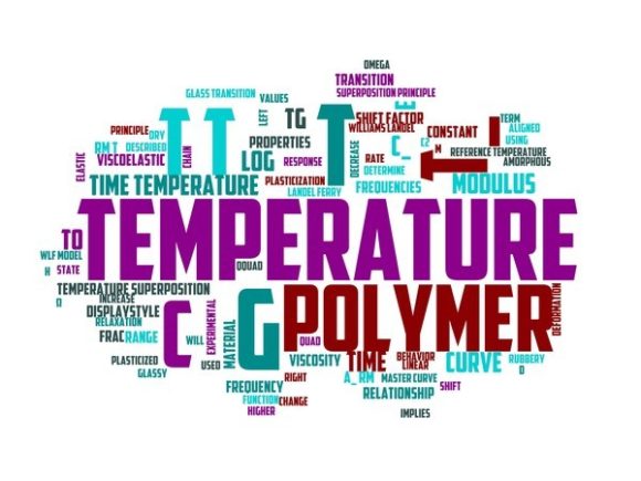 Temperature Time Typography Print