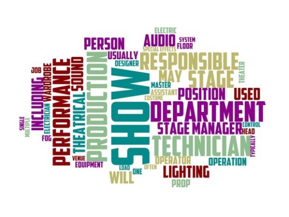 Theatre Technician Typography Banner: A Creative Tool for Design and Workflow