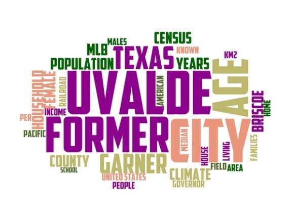Uvalde Typography Crafting: A Creative Tool for Design Enthusiasts