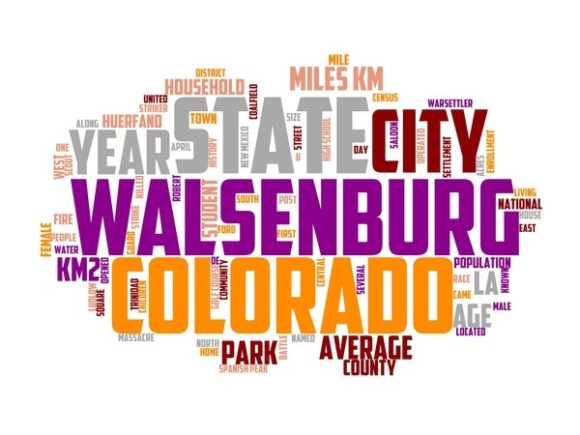 Walsenburg Typography Sublimation: A Strategic Tool for Creative and Practical Expression