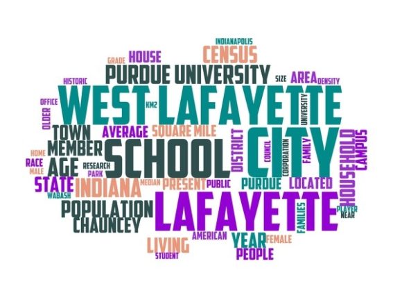 West Lafayette Typography Tshirt: A Fusion of Art and Function in Modern Design