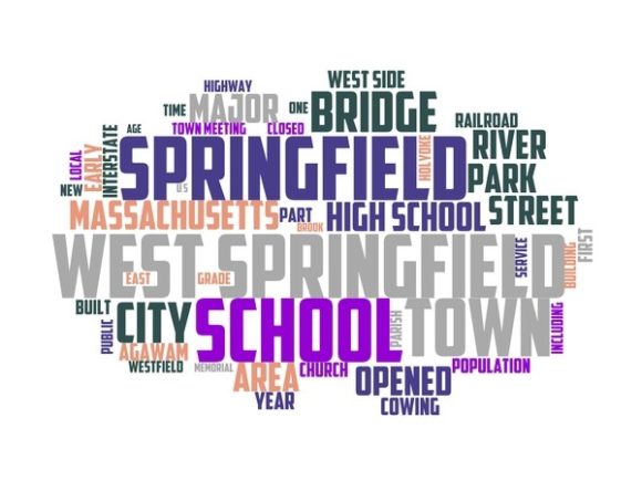 West Springfield Typography Sticker: A Creative Tool for Designers and Enthusiasts