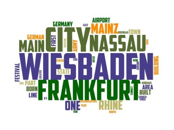 Wiesbaden Typography Sublimation: A Beautiful Wordcloud for Creative Design
